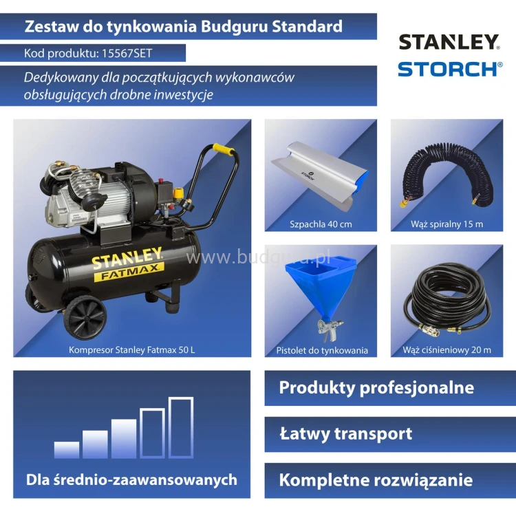 Zestaw do tynkowania, szpachlowania Budguru Standard 15567-SET
