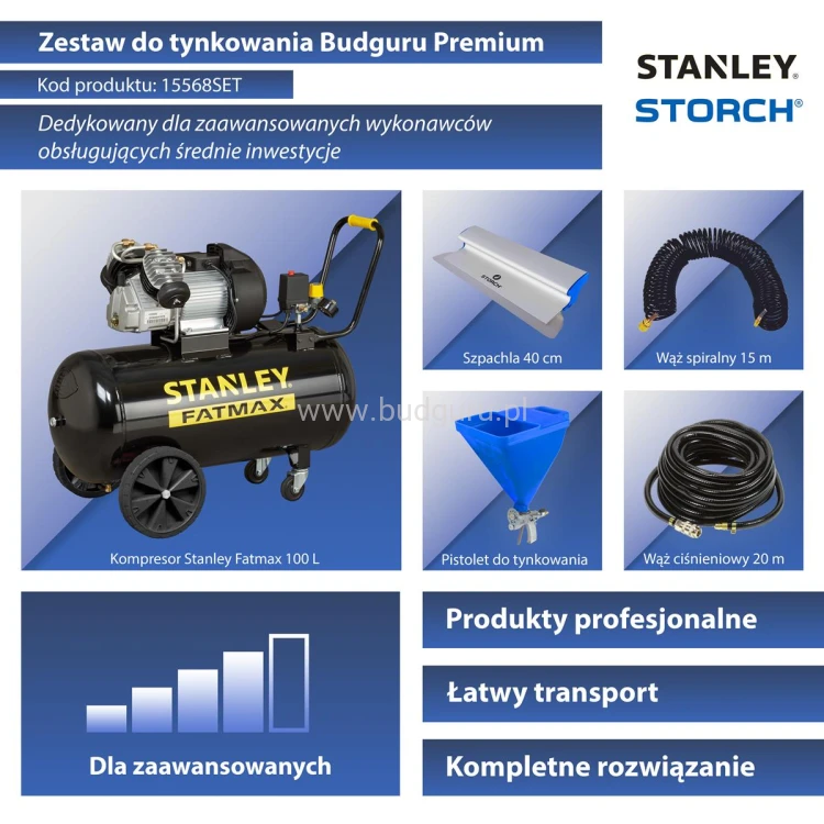 Zestaw do tynkowania, szpachlowania Budguru Premium 15568-SET
