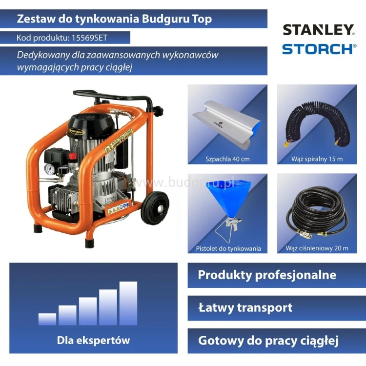 Zestaw do tynkowania, szpachlowania Budguru Top